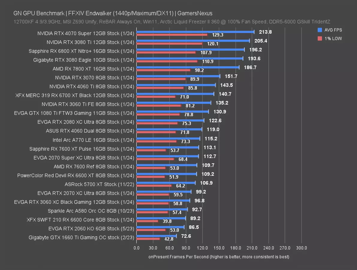 Nvidia vs amd 2019 store